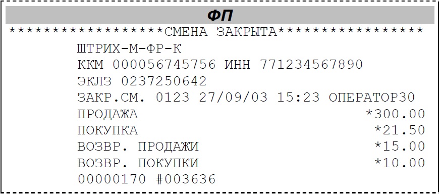 Отчеты на ККМ Штрих-М-ФР-К